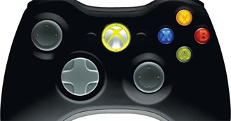 10 Videogames of the 21st Century