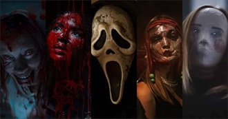 2023 Horror (Upcoming Films Included)