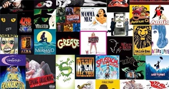 Musicals (Updated for 2018)