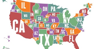 Best Overall States: Health Care