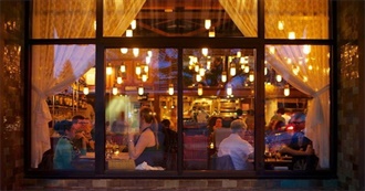 Ranker: The Best Restaurants for Special Occasions