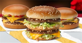 Fast Food Resturants in the US