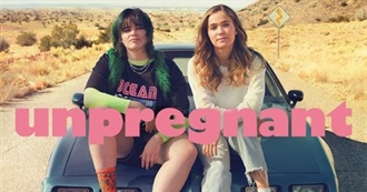 Actor Spotlight • Lu Richardson Movies 2025