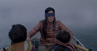 31 Days of Horror Lists 2022, Day 26