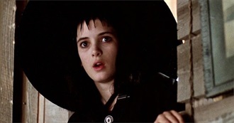 Other Horror Projects the Cast Stranger Things