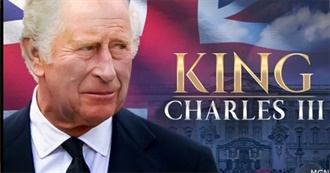 Countries King Charles III Is the Head of State