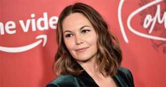 Dave.H&#39;s Ten Favorite Diane Lane Films