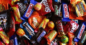 Candy That Starts With C