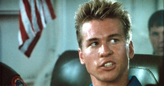 10 Movies Actors Were Forced to Make