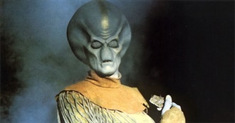 What Tcr023 Watched in March 2021