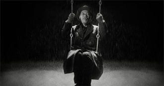 The 10 Best Movies About the Poetry of Everyday Life