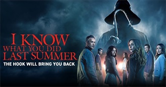 Last 10 Movies Troller344 Watched for the First Time 615