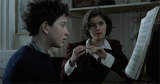 The 22 Best Movies I&#39;ve Seen for the First Time in 2022