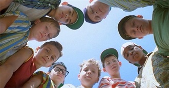 Molly Rose&#39;s Top 100 Favorite Movies