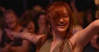 Favourite Movies of the 2020s So Far