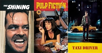 Most Popular Movies of the 20th Century