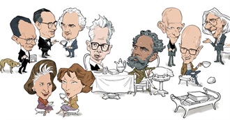 Os 100 Da Literatura Brasileira