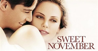 Martina&#39;s Selection of Movies With Charlize Theron