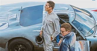 Movies Watched by Naman in February 2020