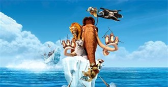 Movies Beginning With I