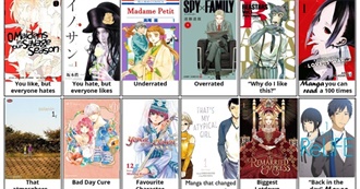 Nanas to Be Read Mangas/Manhwas/Mangos/Manhua