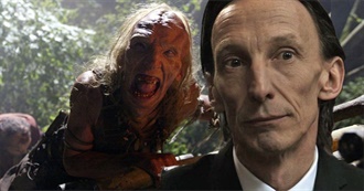 Julian Richings Movies I&#39;ve Seen Update