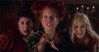 Witchy Movies and TV Shows