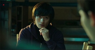 Movies Raquel Watched in January 2026