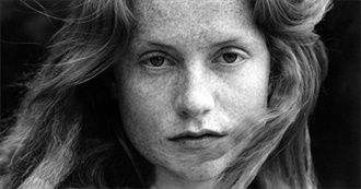 Isabelle Huppert Film Performances