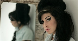 Whatculture&#39;s 10 Greatest Rock Documentaries You Need to See