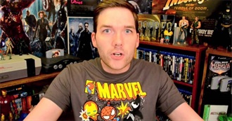 Chris Stuckmann 2016 Reviews