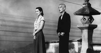 Only Big Time Film Watchers Will Have Seen Most of These Films