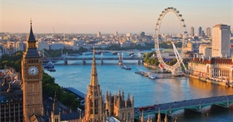 Places Visited With 6 Letters