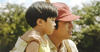 Movies Marina Watched in 2021