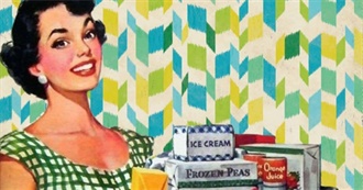 100 Years of Trendy Food