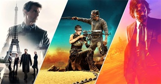 Top 100 Action Movies, 2010s and 2020s