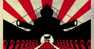 Cine-Forum Kotiomkin (TEST)