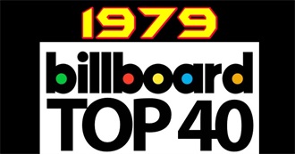 Billboard Charts Top 40 - 1979