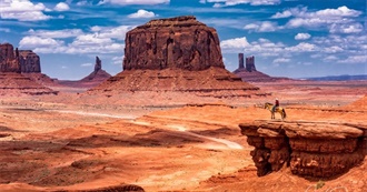 The English Teacher&#39;s Top Ten: Westerns