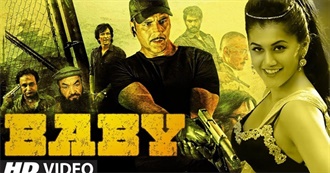 Movies Hungergamesfan Has Been In