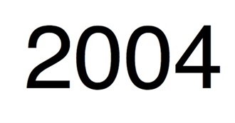 2004&#39;S Top-Grossing Films