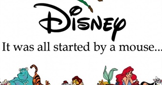 Top 100 Disney Films of All Time