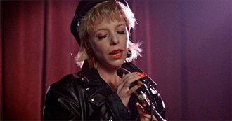 Last 10 Albums Harry Has Listened to (86)