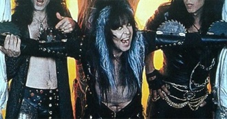 Songs on Charli&#39;s Playlist