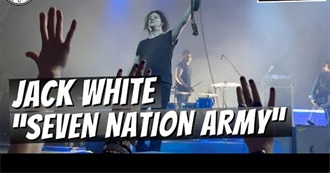 #24# Famous People From the 20th Century