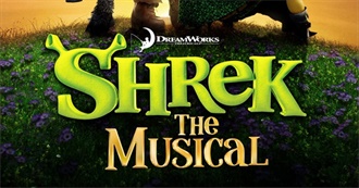 Every Movie Emu Watched in 2024