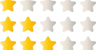 Lowest Rated Books on TBR