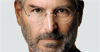 Famous People From California