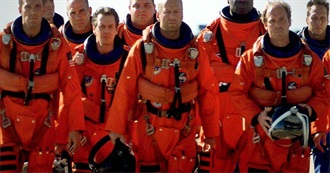 Highest Grossing Films Worldwide of 1998