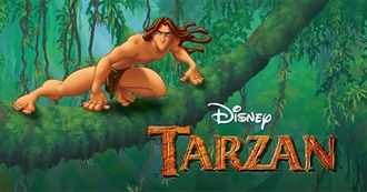 The Classic Disney + Pixar Movies CH Has NOT Seen